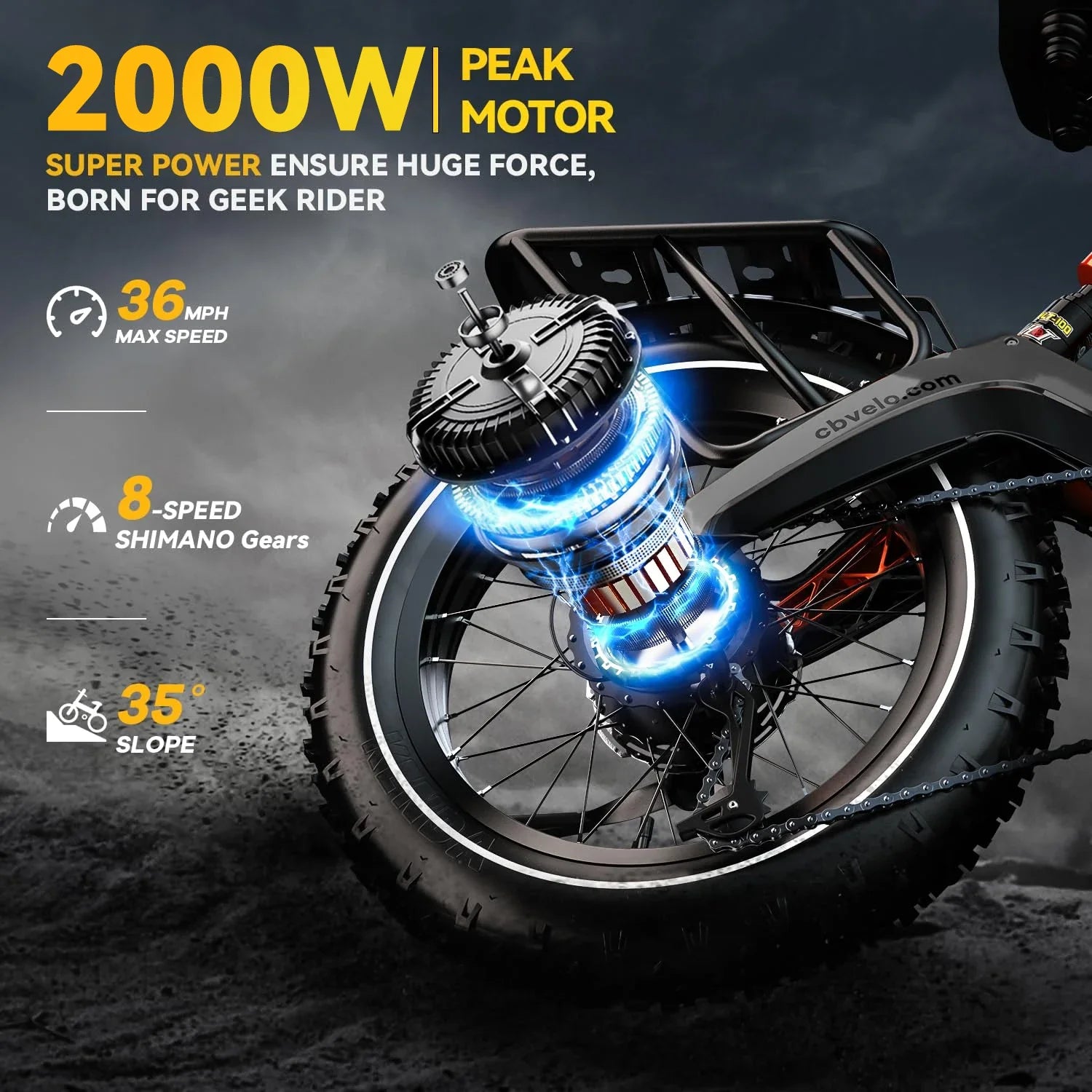 Cybervelo Power Ride