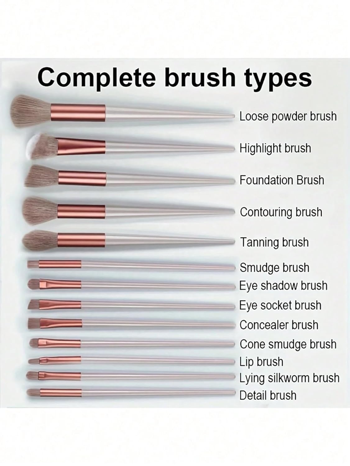 All-in-One Makeup Brush Kit