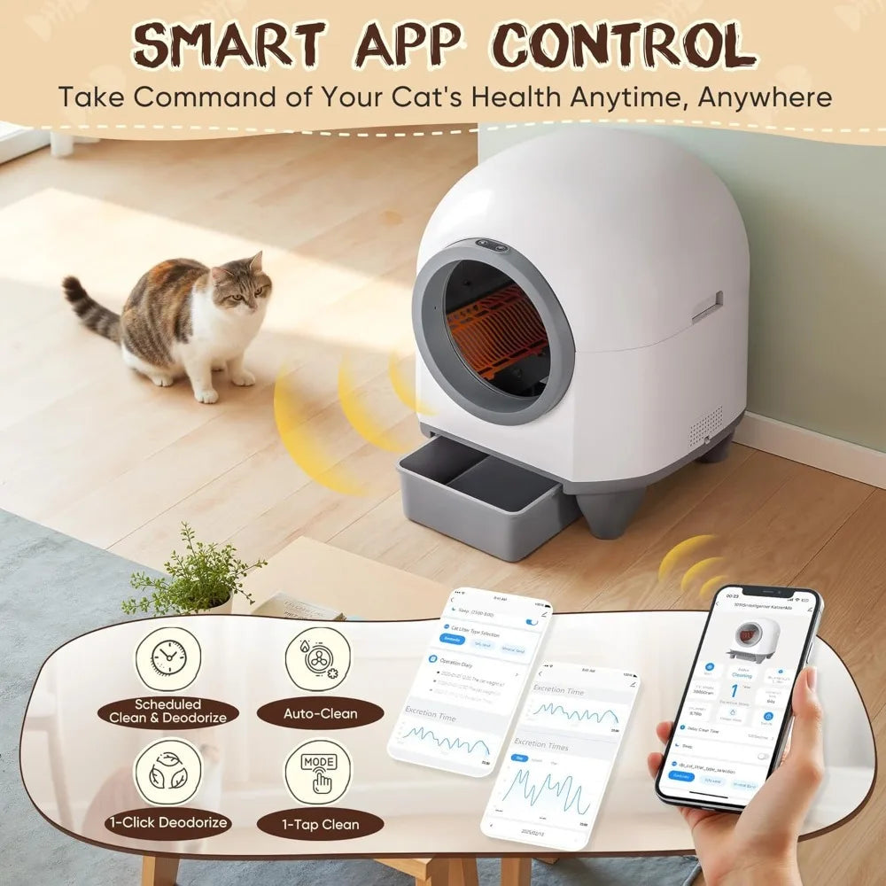 Smart Cat Litter Box Deluxe