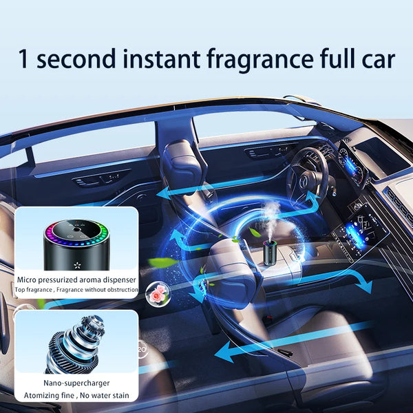 Car-Aromatherapy-Perfume-with-Automatic-Spray-Aluminum-Alloy-Metal-Odor-Remover-with-Colorful-Star-Ceiling-Atmosphere.png