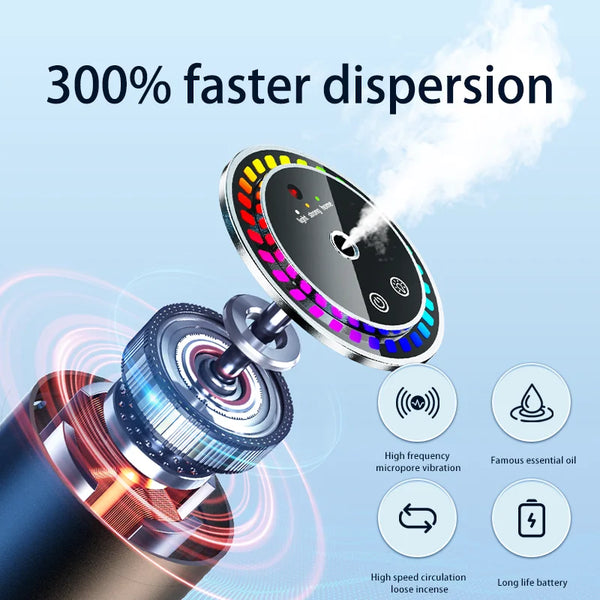 Car-Aromatherapy-Perfume-with-Automatic-Spray-Aluminum-Alloy-Metal-Odor-Remover-with-Colorful-Star-Ceiling-Atmosphere.png