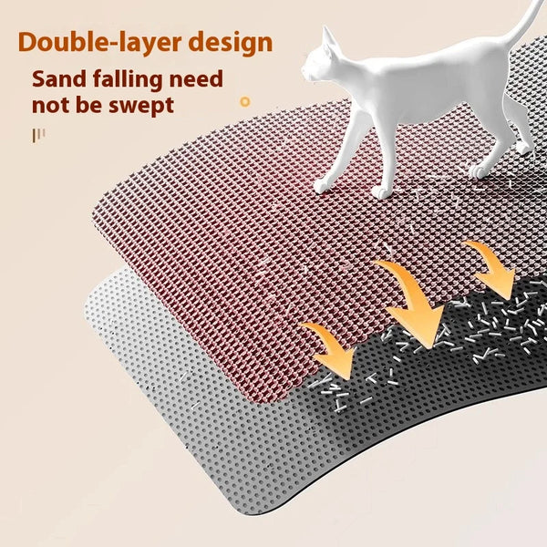 Super Cat Litter Mat Protector