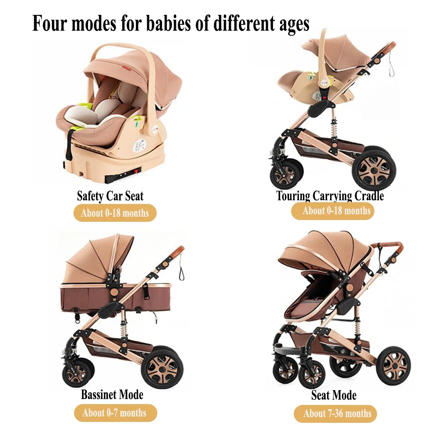 EasyGo Infant Travel System