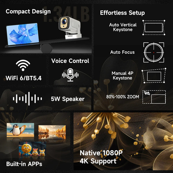 Ultimate Mini Movie Projector