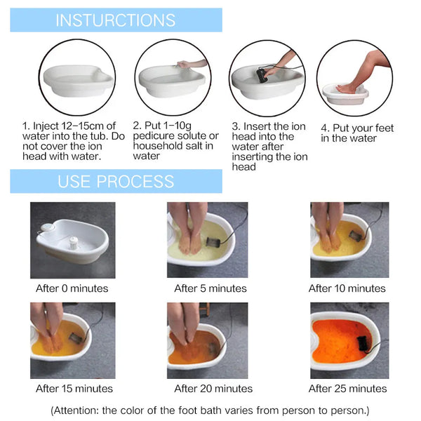 Mini-Foot-Spa-Bath-Massager-Detox-Machine-Ion-Cleanse-Ionic-Foot-Bath-Aqua-Cell-Spa-Machine.jpg