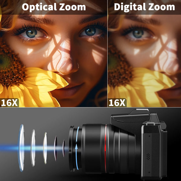 NBD-5K-64MP-Digital-Cameras-For-Photography-16X-Optical-Zoom-Camera-With-WiFi-App-Control-Vlogging.jpg