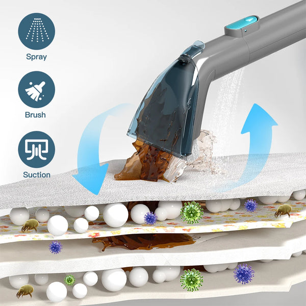 PrettyCare-PC808-Cordless-Carpet-Spot-Vacuum-Cleaner-1-4m-Hose-30minutes-Fabric-Vacuum-Cleaner-with-Wet.jpg