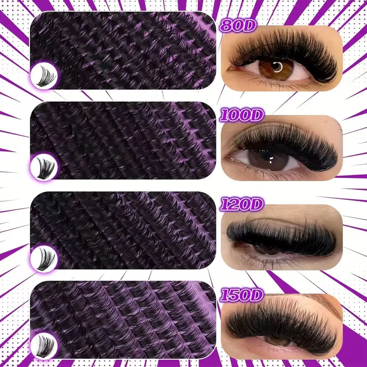 Effortless Lash Extension Kit