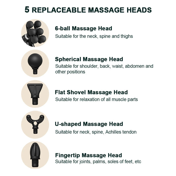 Ultimate Muscle Relaxation Gun