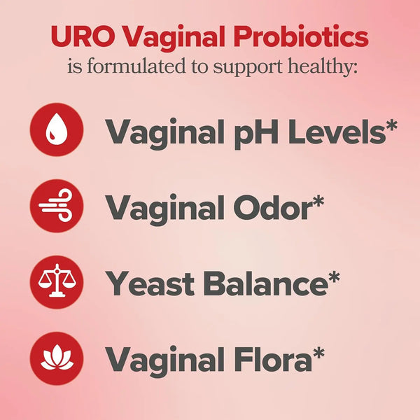 Feminine Wellness Duo