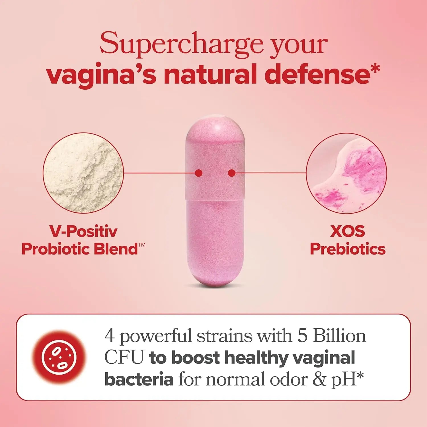 Feminine Wellness Duo
